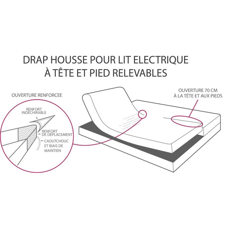 Drap Housse Lit Relevable Percale Blanc des Vosges